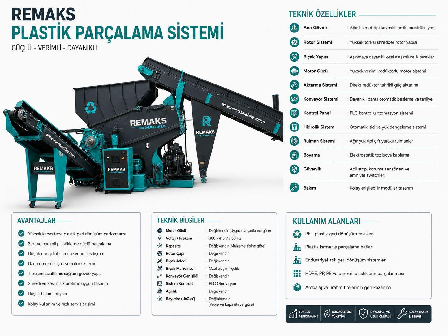 Plastik Parçalama Makinesi