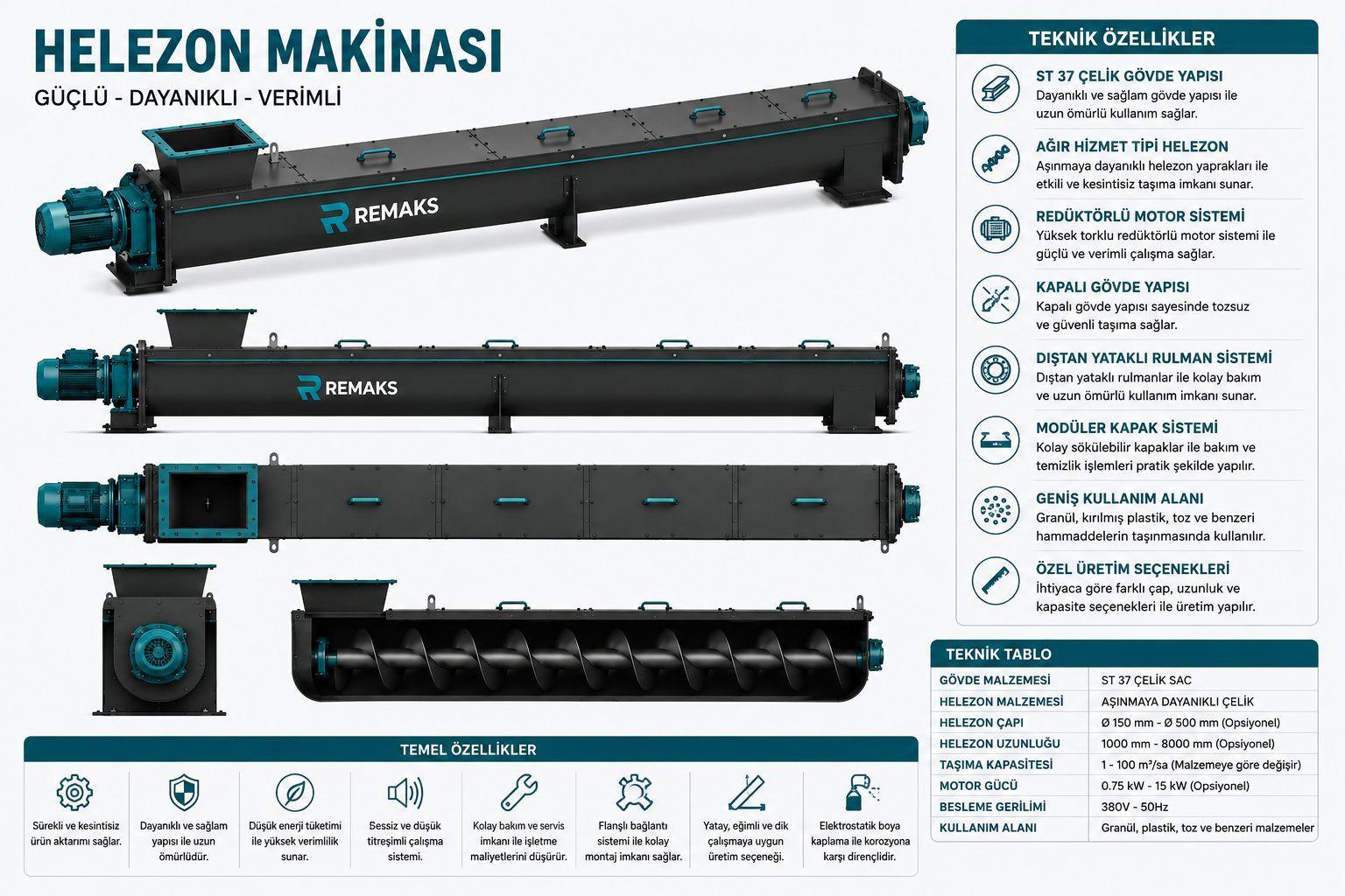 Helezon Makinesi