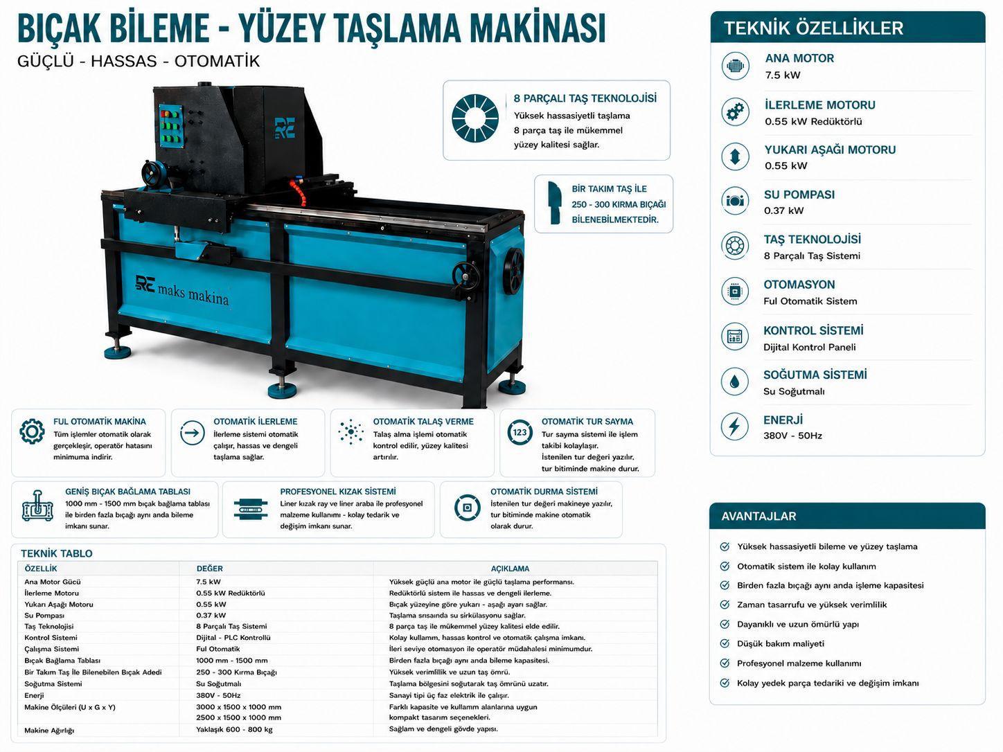 BIÇAK BİLEME 