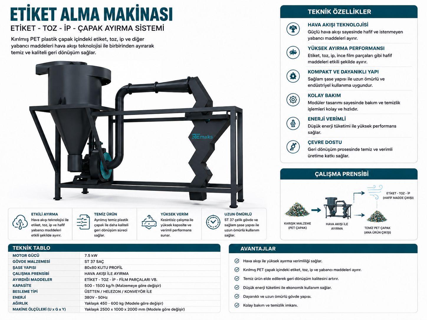 ETİKET ALMA