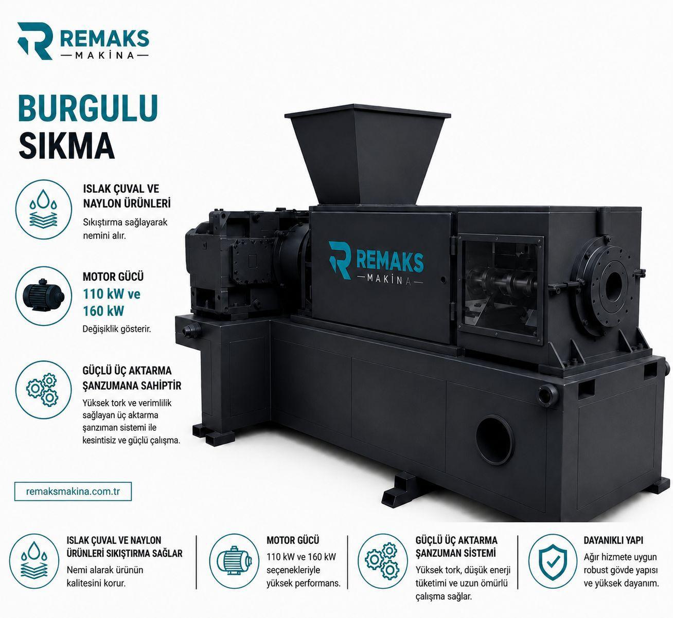 Burgulu Sıkma