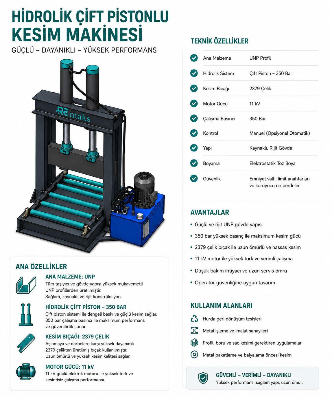 Giotin Kesme Makinesi